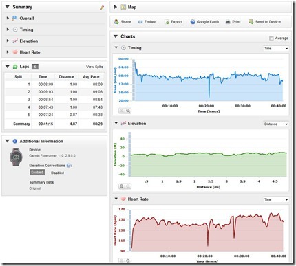 Garmin Connect Detial Page