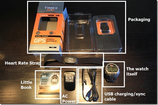 Timex Global Trainer Unboxed Labeled