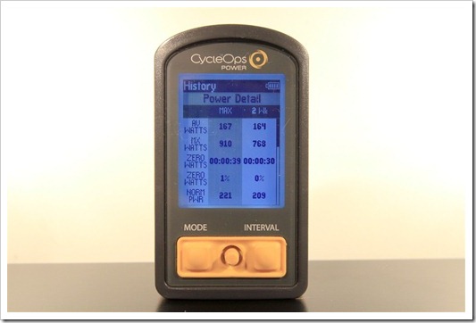 CycleOps Joule - Power Detail View CycleOps Joule - Power Detail View