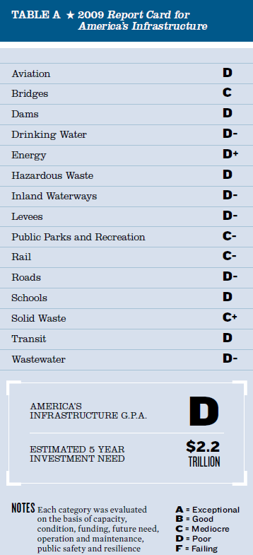 [US-Report Card[4].png]