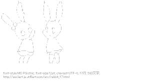 [AA]ウサギ２匹