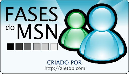 Fases do msn