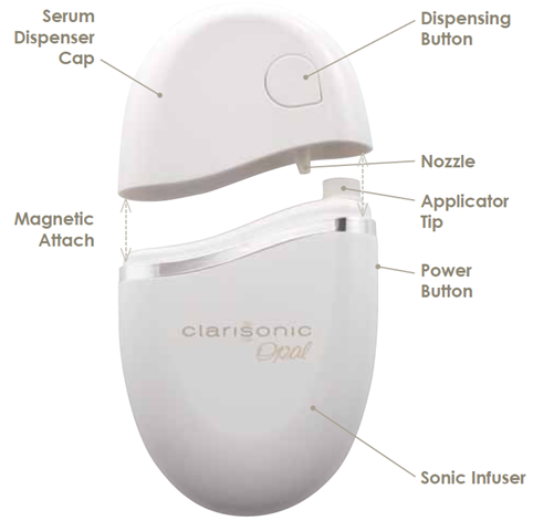 [Clarisonic-Opal-Sonic-Infusion-System[7].png]