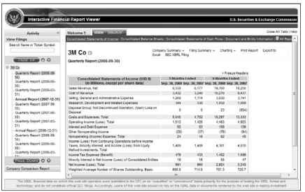 An XBRL instance for a financial report filed with the U.S. SEC.