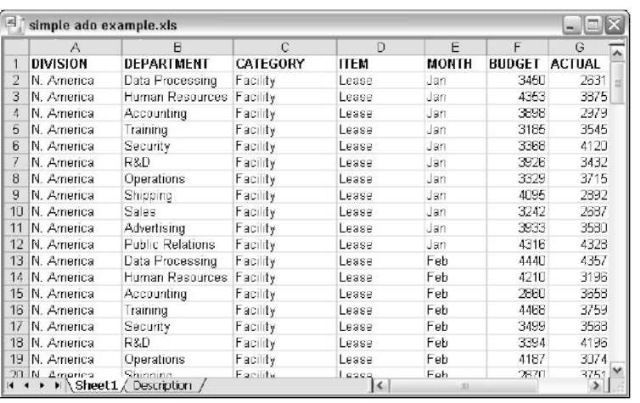 Retrieve data from an Access database.