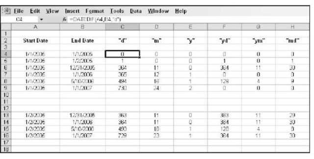 Counting with DATEDIF.