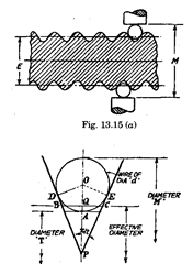 Two wire method