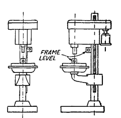 Test for perpendicularity of drill head with table