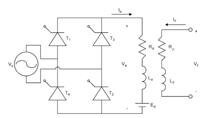 SINGLE-PHASE, FULL-WAVE,CONTROLLED RECTIFIER (Electric Motor)