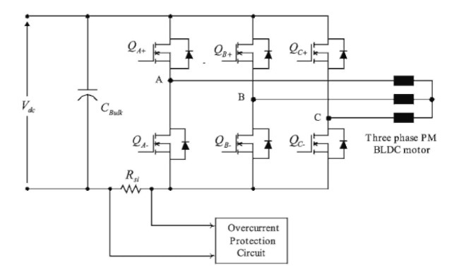  Three-phase MOSFET inverter