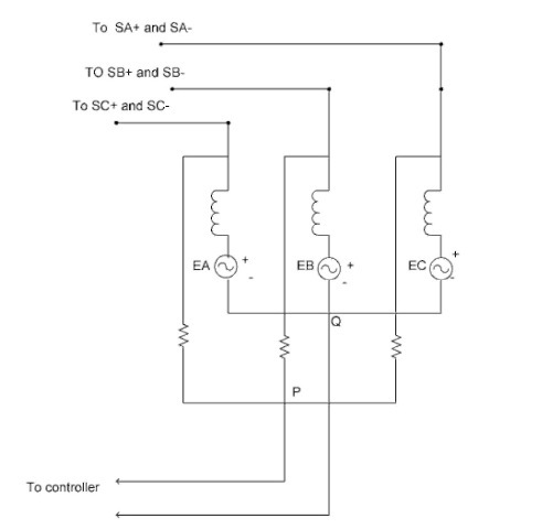 Resistors for the third harmonic back EMF sensing technique.