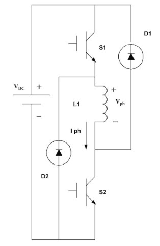 Equivalent circuit of one phase of a classic two-switch-per-phase SRM driver. Equivalent circuit of one phase of a classic two-switch-per-phase SRM driver.