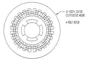 Inner rotor distributed-wound stator.