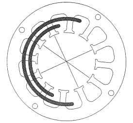 2-pole 3-phase variable-pitch concentric pattern.