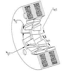 Cutaway view of permanent-magnet step-motor stator. Cutaway view of permanent-magnet step-motor stator.