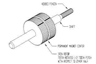 Hybrid motor with half tooth pitch offset.
