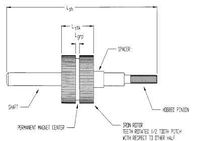 Hybrid rotor construction.