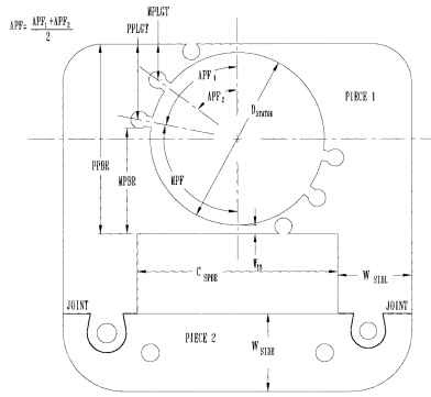 C-frame dimensions.