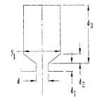 Flat-bottom slot, shape C. Flat-bottom slot, shape C.