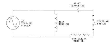 Single-phase capacitor-start diagram.