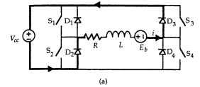 Current decay in an H-bridge circuit: (a) switches S1 and S4 open, 