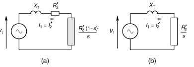 Equivalent circuits for induction motor with magnetising branch neglected