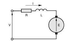 Equivalent circuit of a d.c. motor
