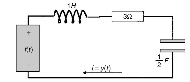 Simple circuit that can be modeled by an integro-differential equation.