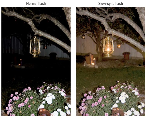 Slow-sync flash produces softer, more even lighting than normal flash in nighttime pictures.