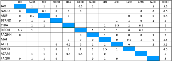 [excel-fide6[4].gif]