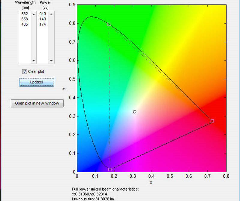 174mW%20405%20White%20Chroma.jpg