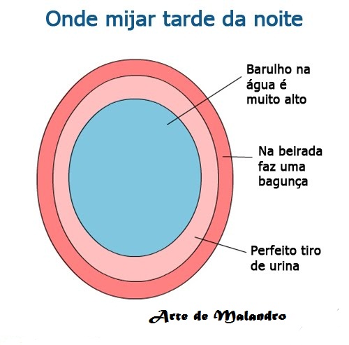 UpFoto
