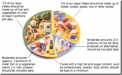 healthy_eating healthy_eating