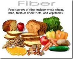 fiber for health fiber for health