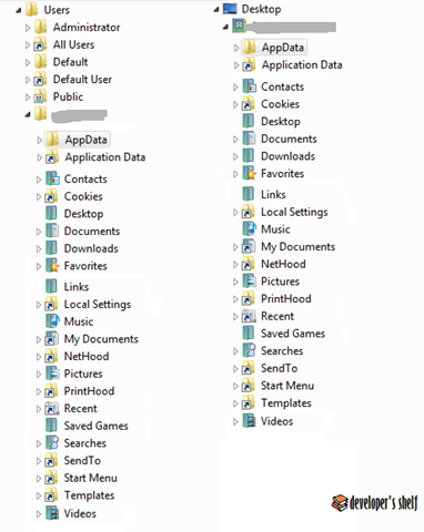 [Vista Magic Folders[5].png]