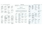  music notes