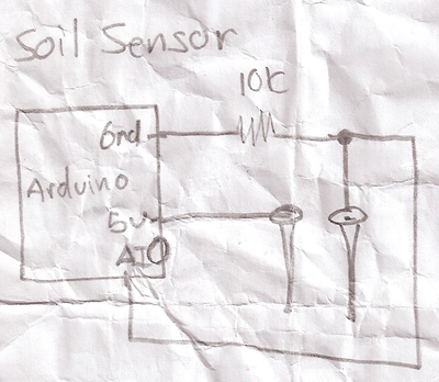 SoilSensorDiagram