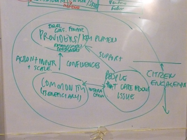[FECConfluenceModel4.jpg]