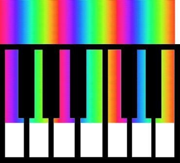 [Rainbow keyboard 1a[7].jpg]