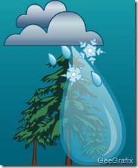 wet-christmas
