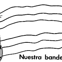Bandera de Costa Rica, su color es azul, blanco, rojo, blanco y azul.