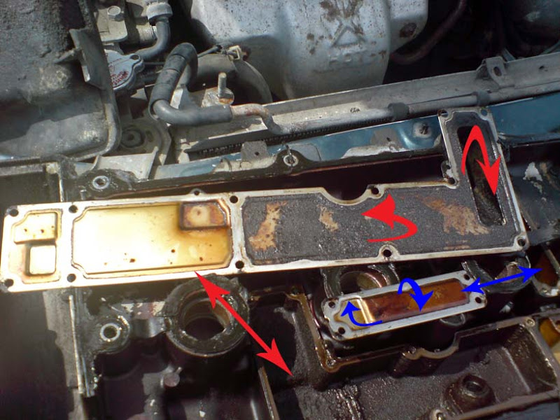 The REAL reason why the FS burns oil - AstinaGT Forums The REAL reason why the FS burns oil - AstinaGT Forums