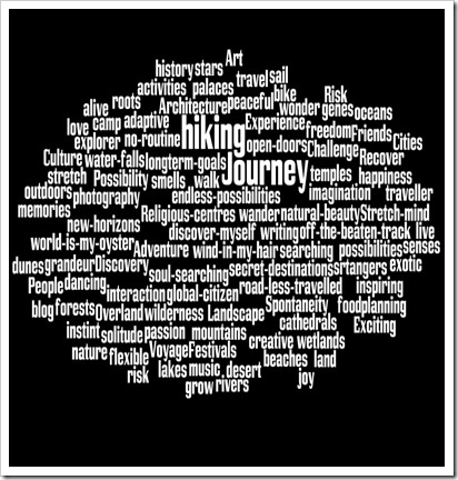 Wordle - Create - Mozilla Firefox 1262009 111025 PM.bmp