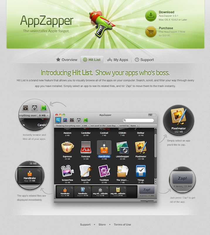 AppZapper hit list