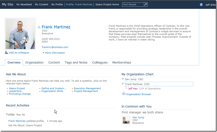 SharePoint 2010 My Site SharePoint 2010 My Site