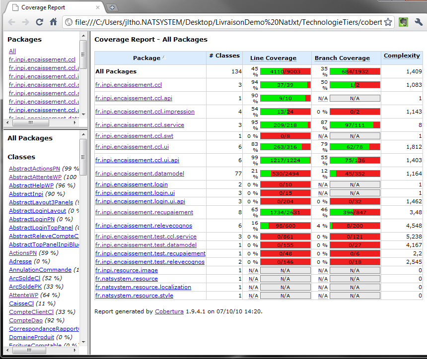 [CoberturaRapportIndex[3].png]