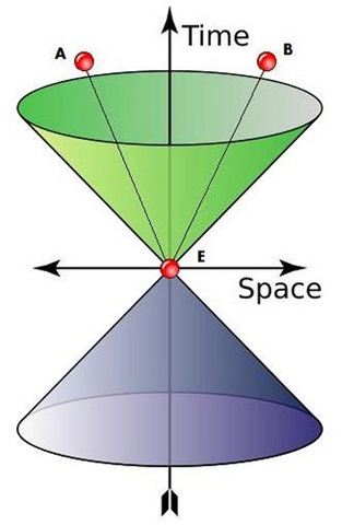 [timespace[3].jpg]