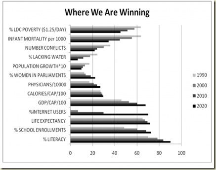 wherewearewinning-512x341