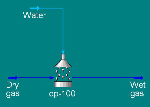 Bq29330