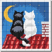luna luna